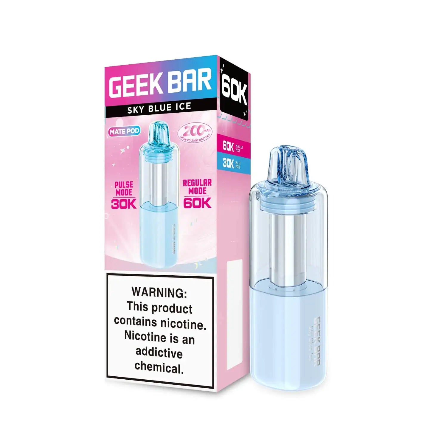 Pod Geek: co to jest i co kupić zamiast