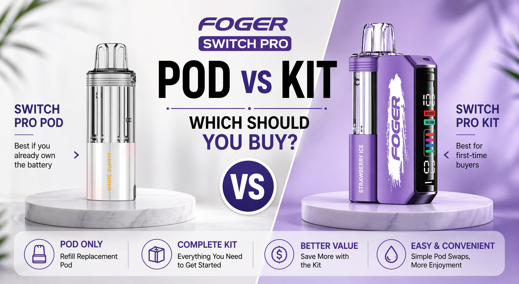 Foger Switch Pro Pod vs Kit: Which Should You Buy?