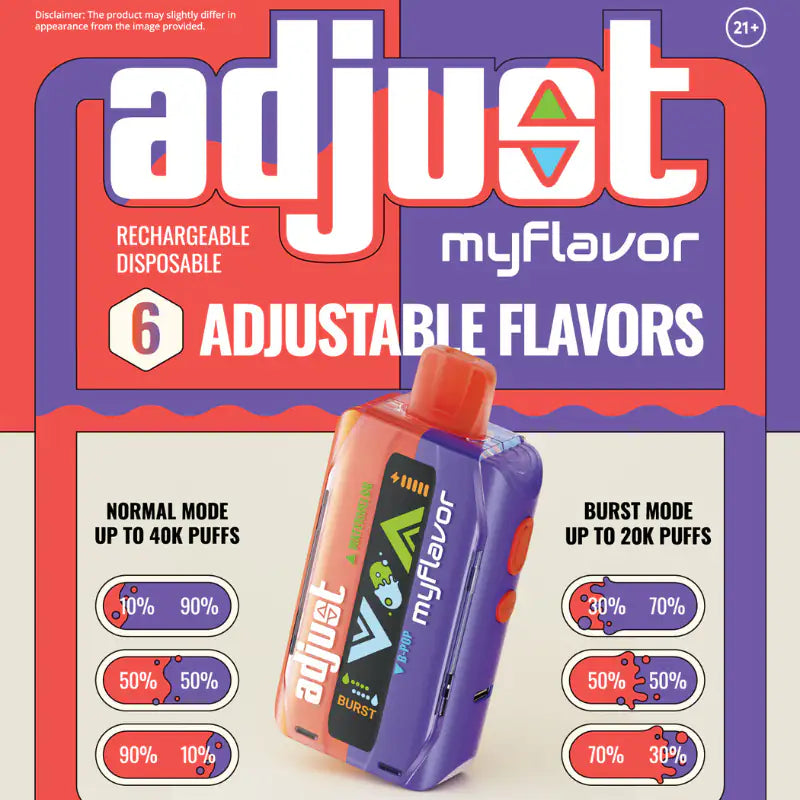 Adjust MyFlavor JELLYPUFFS