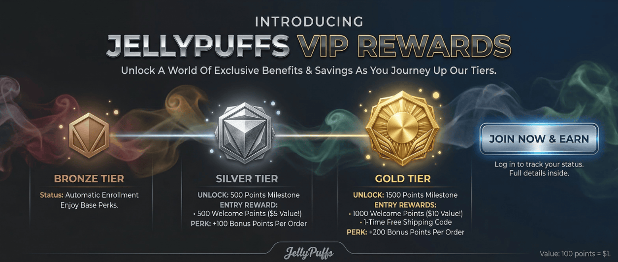 JellyPuffs VIP Rewards program introduction with tier details on a dark background.
