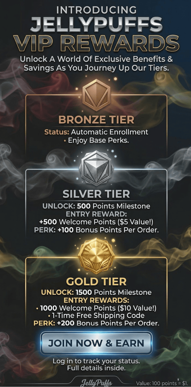 Jellypuffs VIP Rewards tier system with bronze, silver, and gold tiers on a dark background.