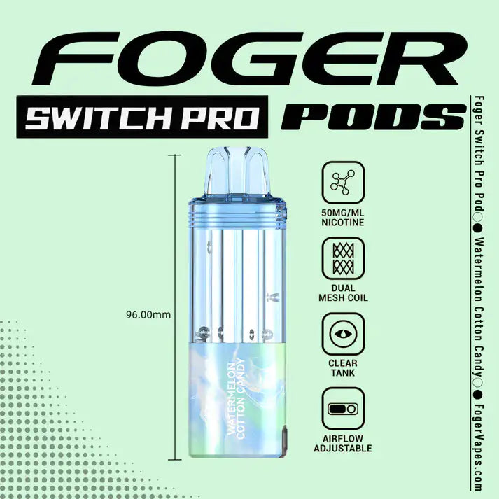 Watermelon Cotton Candy - Foger Switch Pro 30K Disposable Pod JellyPuffs