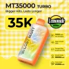 Lost Mary MT35k Turbo "Lemonade Edition"